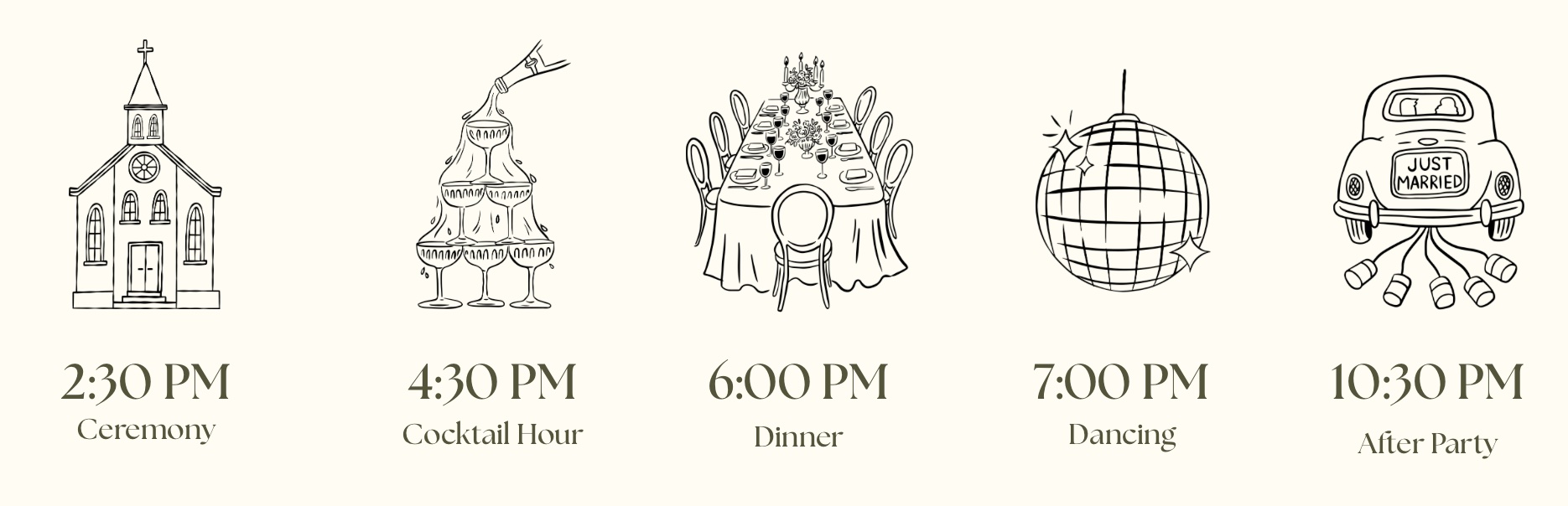 Wedding Day Timeline